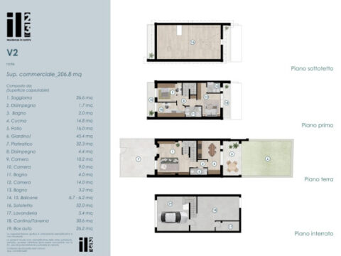 Vendita Villa a Schiera Thiene
