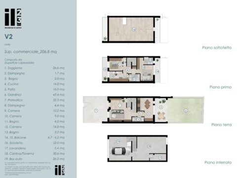 Vendita Villa a Schiera Thiene